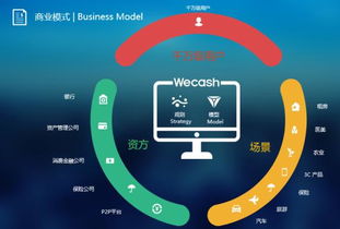 匹高網(wǎng)絡(luò)技術(shù)服務(wù) 價格、批發(fā)與廠家解析